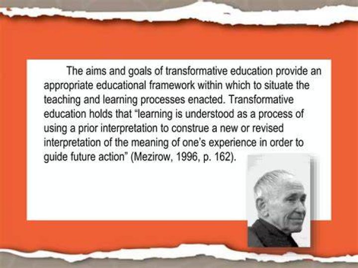 Discover Brian Fletcher's Visionary Insights For Transformative Education