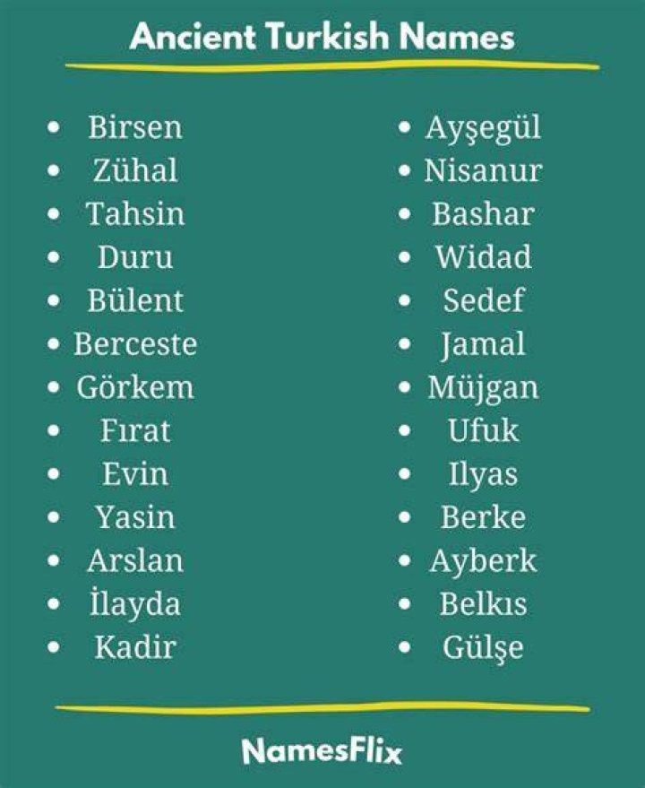 Discover Distinctive Turkish Male Names: A Cultural Exploration