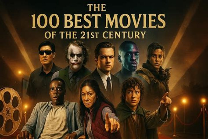 Discover The Best Surround Movies
