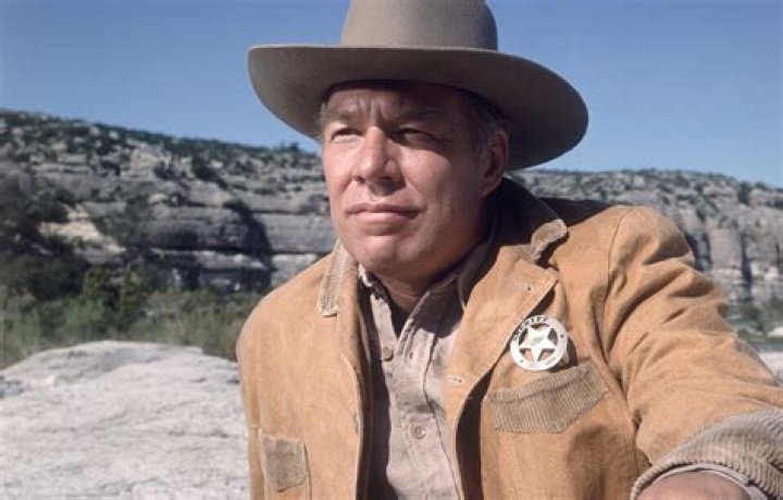 Discover The Enigmatic World Of George Kennedy On Television