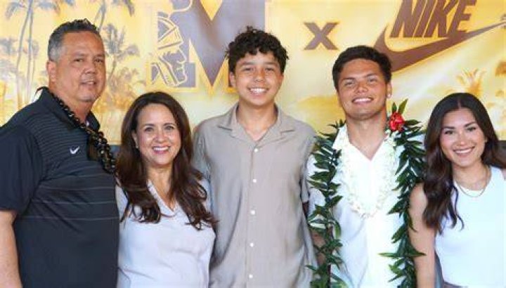 Discover The Inspiring Journey Of Dillon Gabriel's Parents