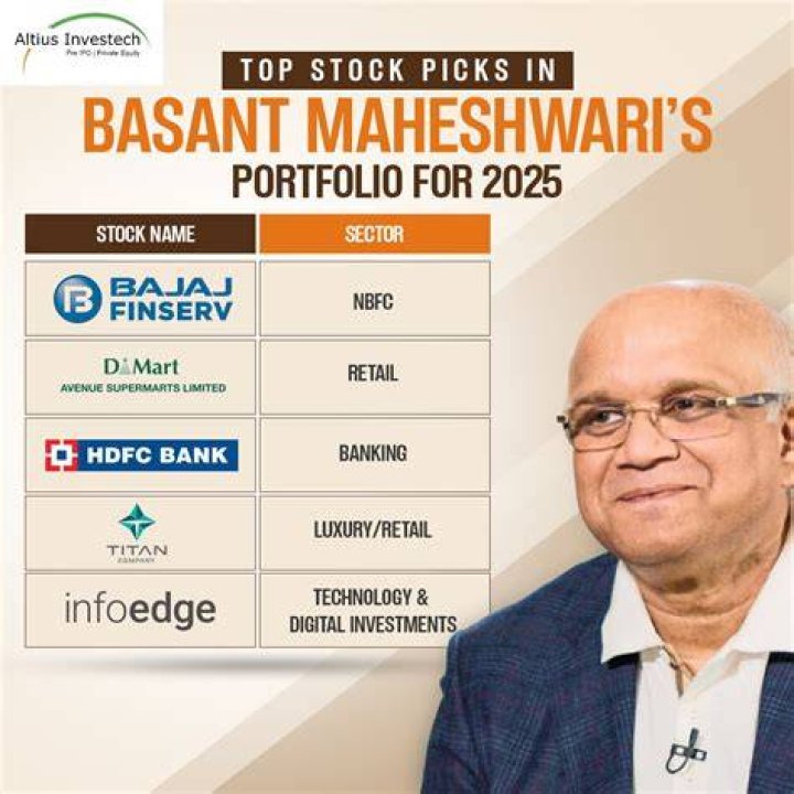 Discover The Inspiring Legacy Of Basant Maheshwari
