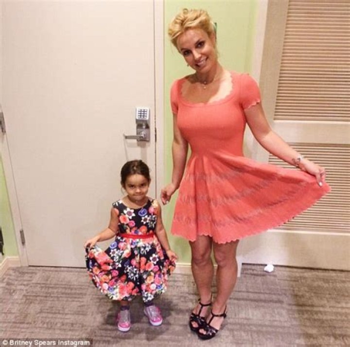 Discover The Meaning And Significance Of "Sophia Alexandra Spears"