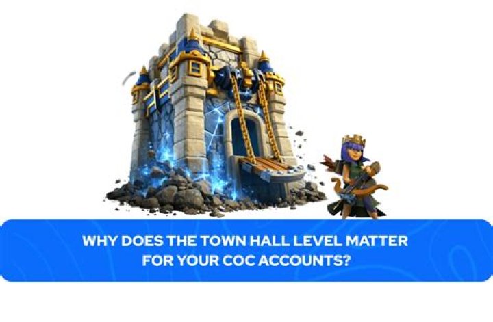 Discover The Power Of Account Restrictions In CoC