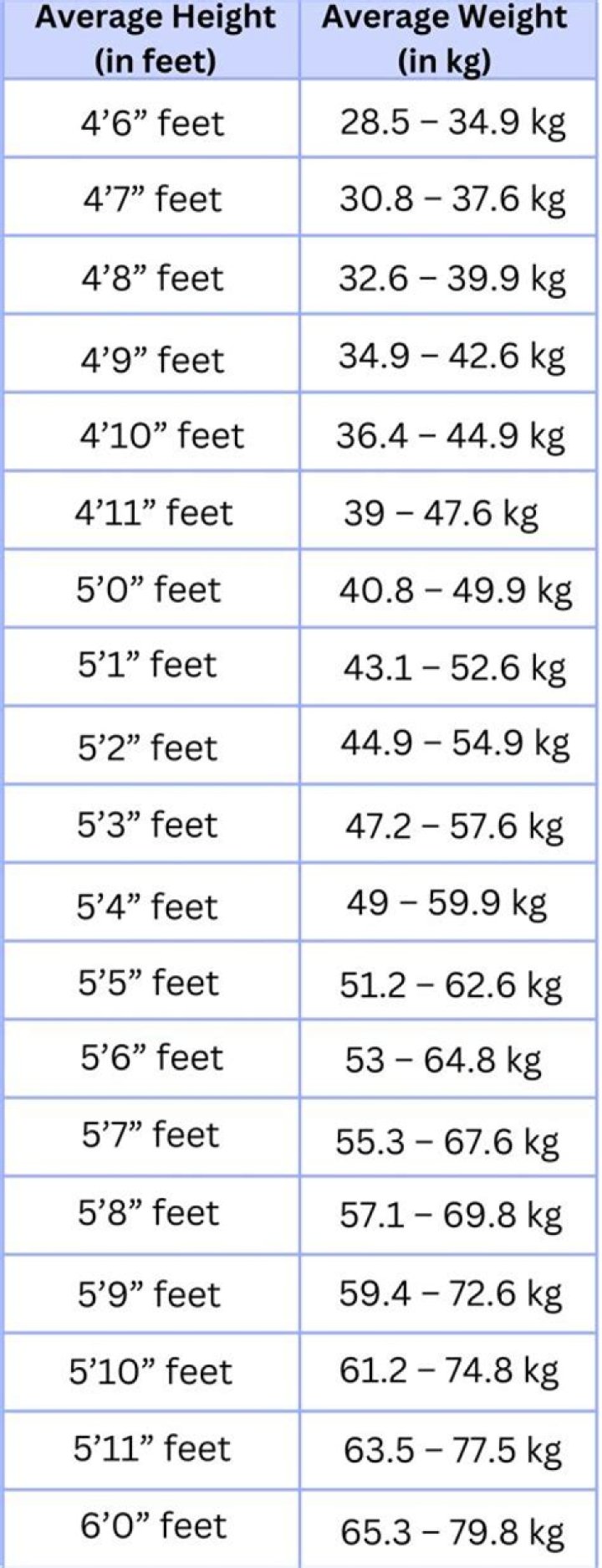 Discover The Secrets Behind Madonna's Height