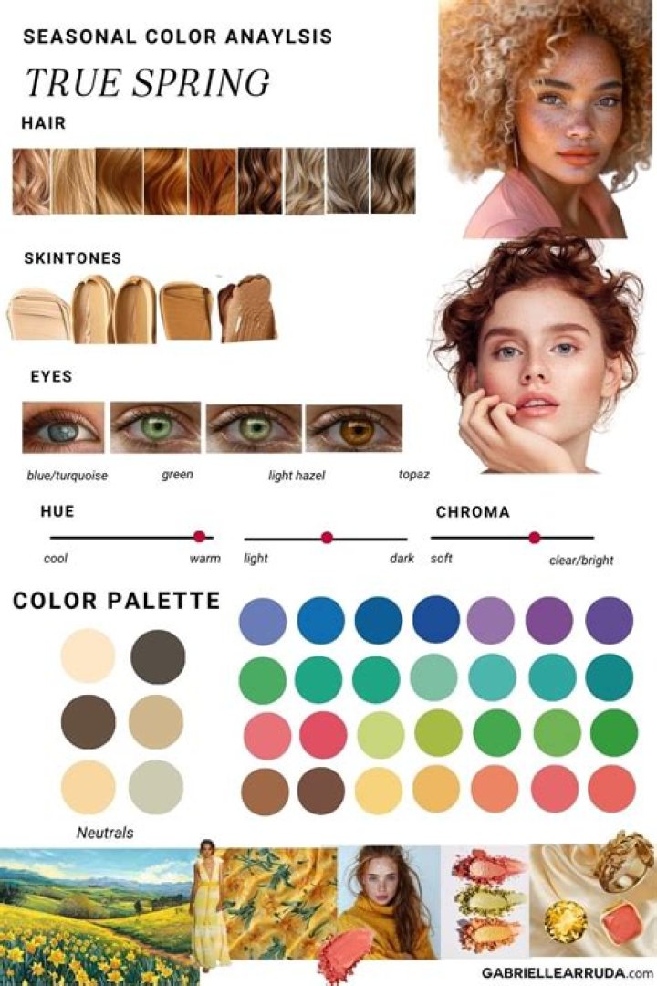 Discover The Secrets Of Seasonal Color Analysis For Spring Soft