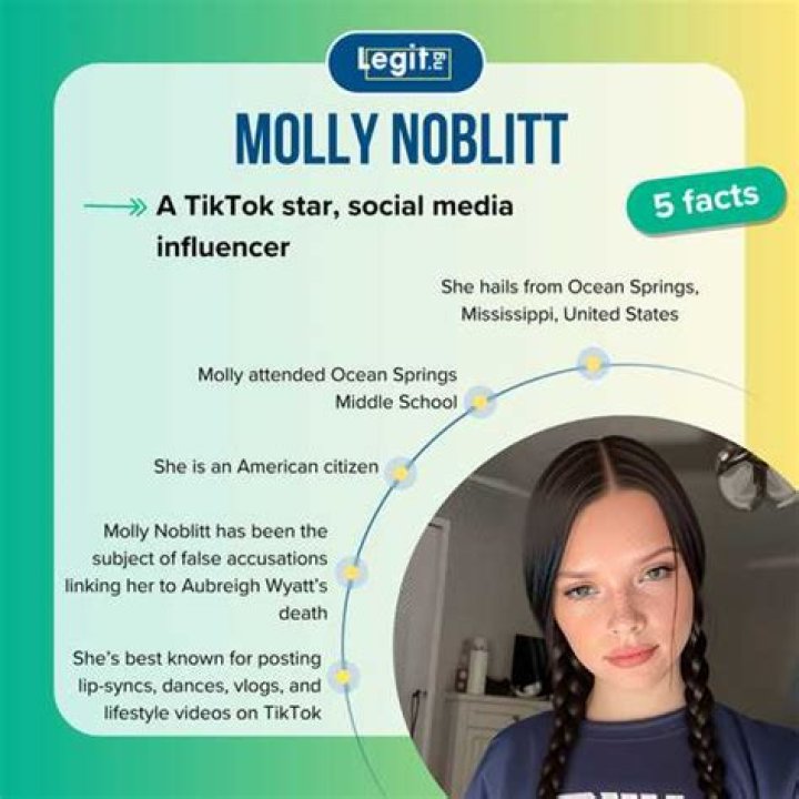 Discover The Truth: Molly Noblitt's Mother Revealed