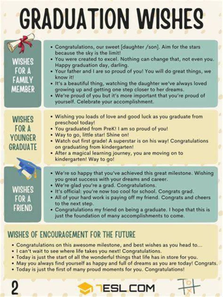 Discover Unforgettable Nursing Graduation Wishes That Inspire And Motivate