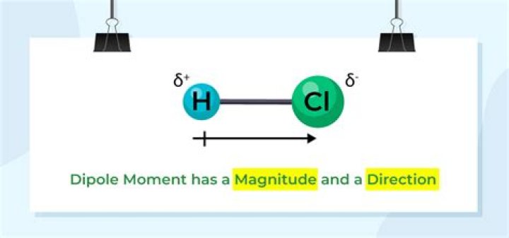 Does bond dipole have magnitude and direction?