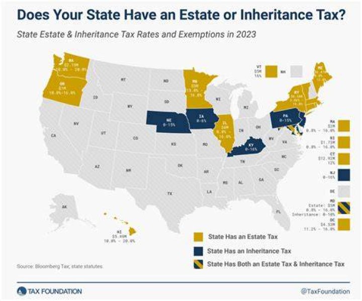 Does Connecticut have real estate taxes?