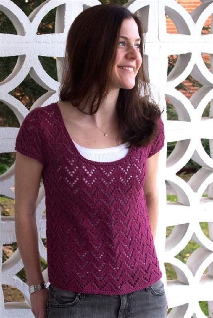 Does Craftsy have knitting patterns?