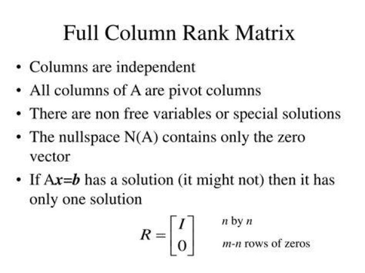 Does full column rank mean invertible?
