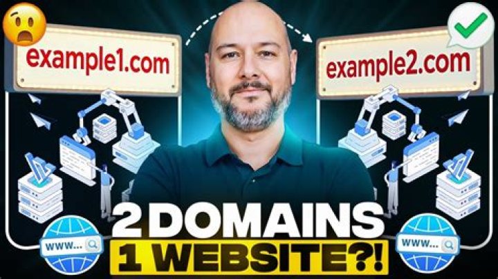 Domains YouTube