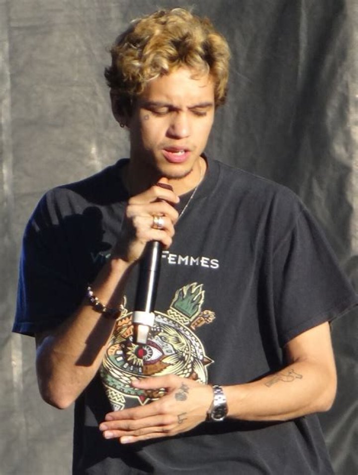 dominic fike in 2021 Dominic fike, Photo dump, Doms