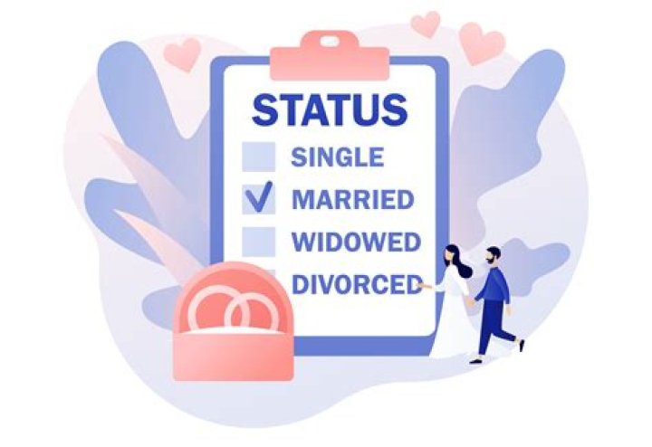 Douglas Murray's Marital Status Revealed