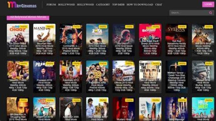 Download MKV Latest Movies from 720p to 1080p HD Movies