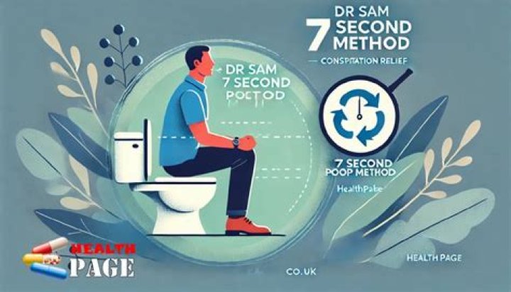 Dr. Sam's 7-Second Poop Method: Unlocking Digestive Freedom
