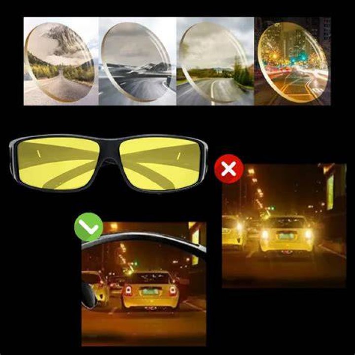 Driving At Night With Clarity