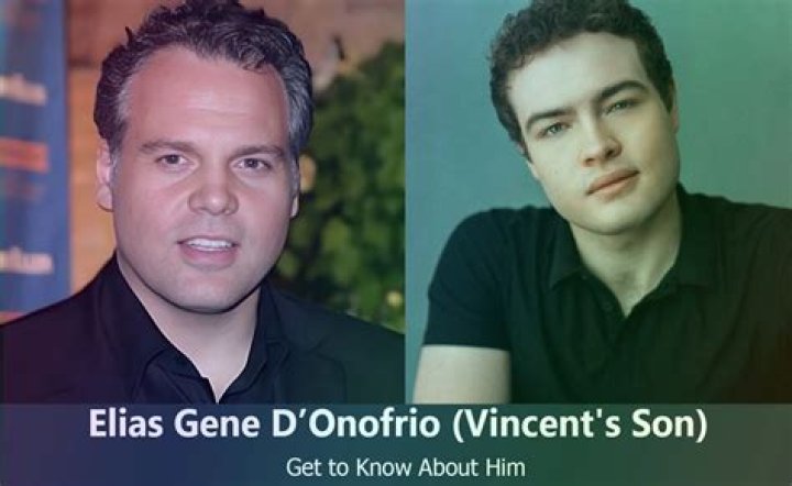 elias gene d'onofrio Bio, Personal Life and Net Worth