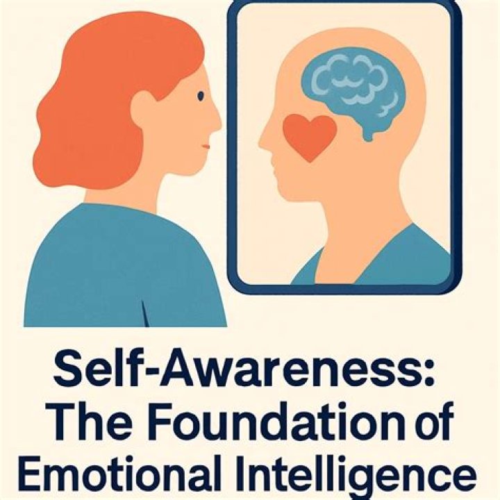 Emotional Awareness & Its Impact In Coaching The Cochees