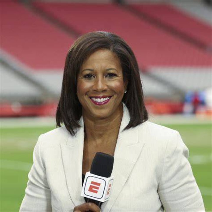 Espn Female Sideline Reporters