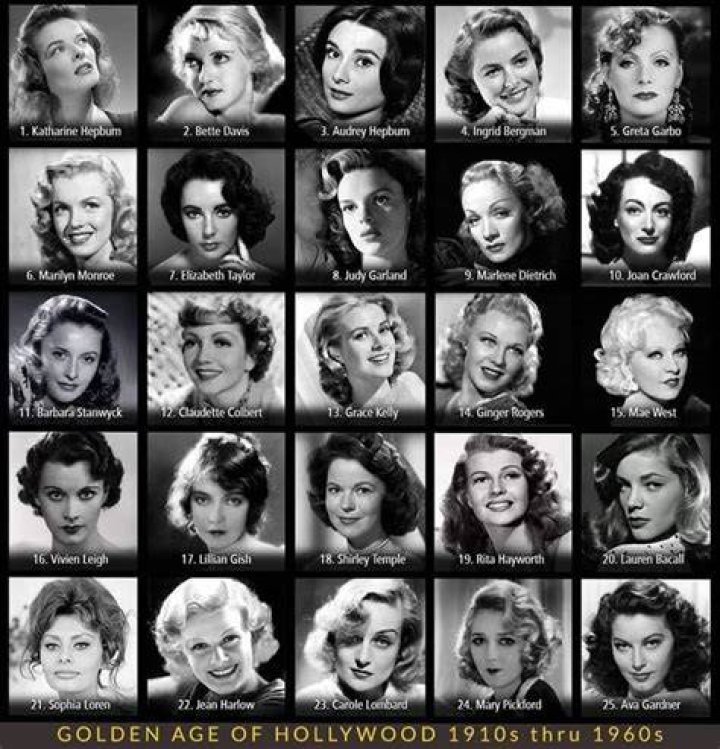 Essential Guide To Actresses Of The Golden Age: The 1950s