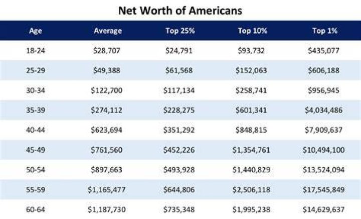 Estimated Net Worth 2022, Movie Career Who's Actor Danny Dorosh Wife?