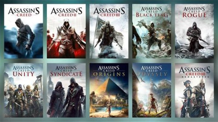 Evolution of Assasins Creed from [20072020], Assasins Creed all games