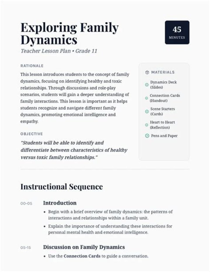 Exploring Family Dynamics And Personal Growth
