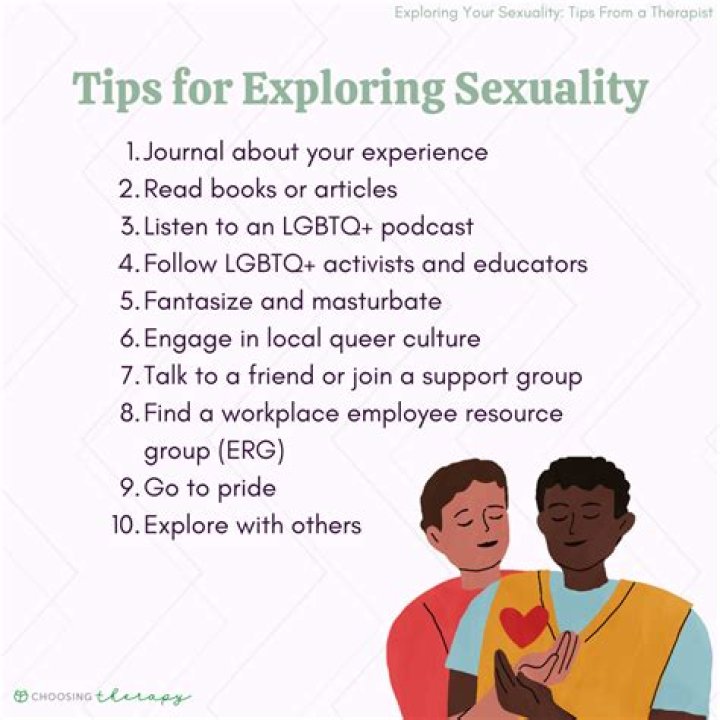 Exploring His Sexuality And Its Impact