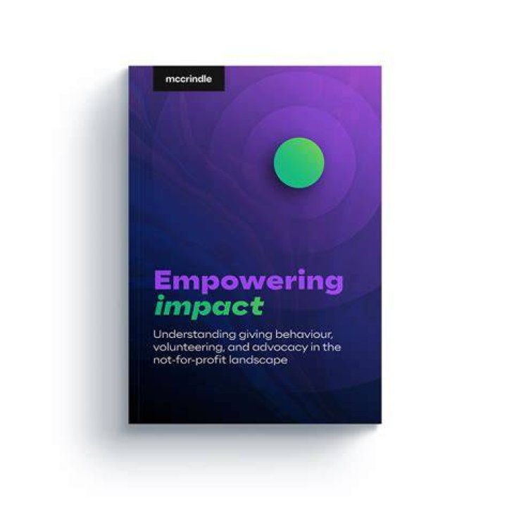 Exploring Insights, Impact, And Empowerment