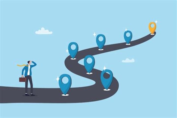 Exploring Milestones And Career Trajectory