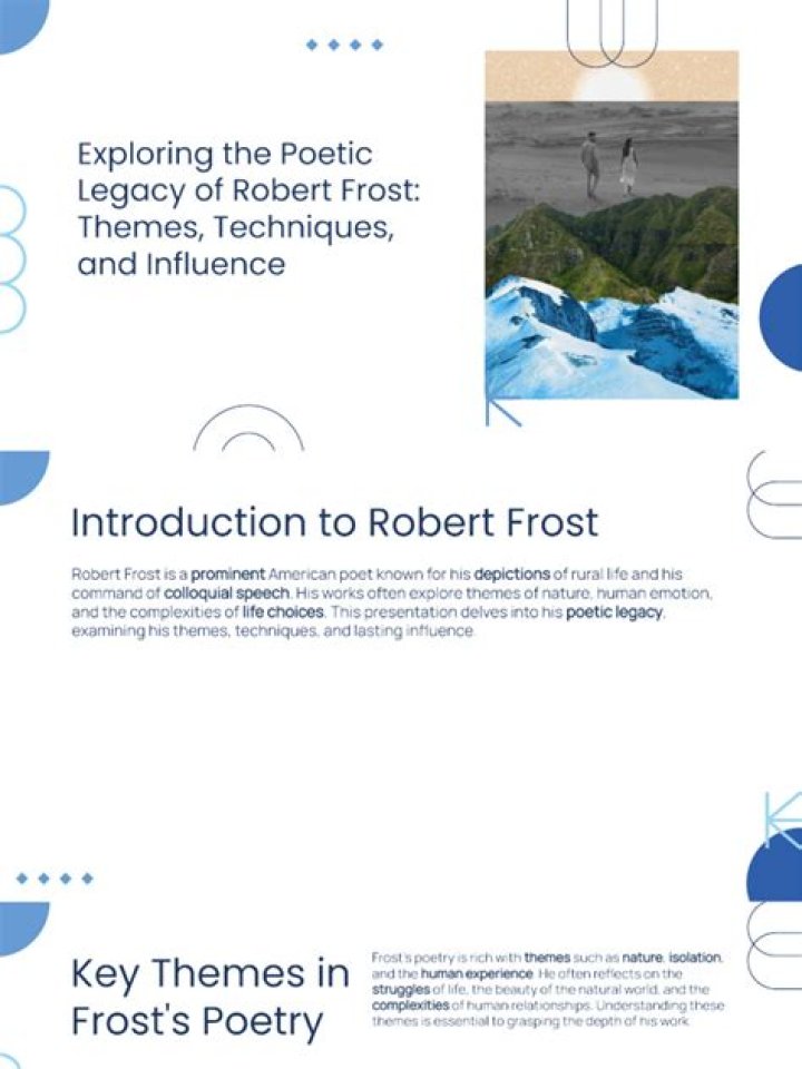 Exploring Themes And Poetic Brilliance