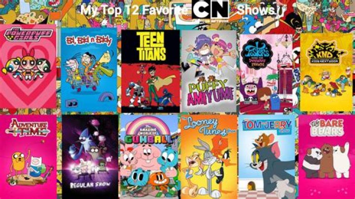Favorite Cartoon Network show(s) from the 2000s? Hollywood OneHallyu