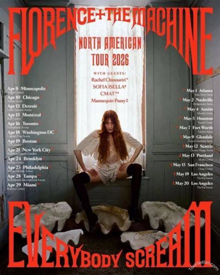 Florence Welch U.S. Tour Dates! Photo 2620830 Florence Welch Photos