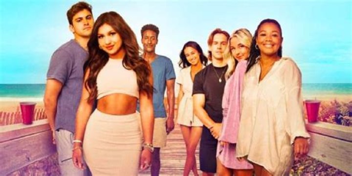 Forever Summer Hamptons Where Are They Now? Update on Season 1 Cast Today