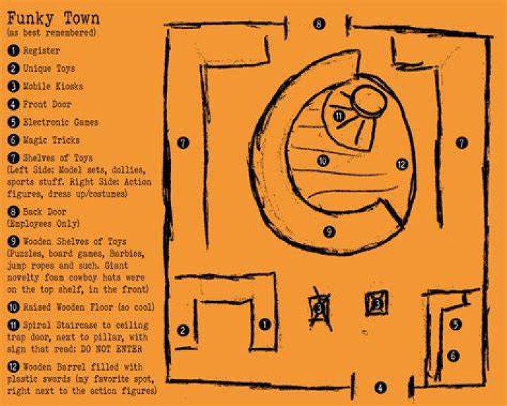 Funky Town Almost Heroes
