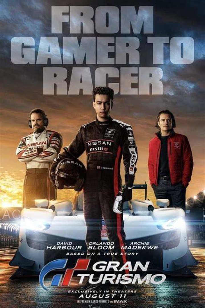 Gran Turismo Movie Release Date, Cast And Other Things About The Video