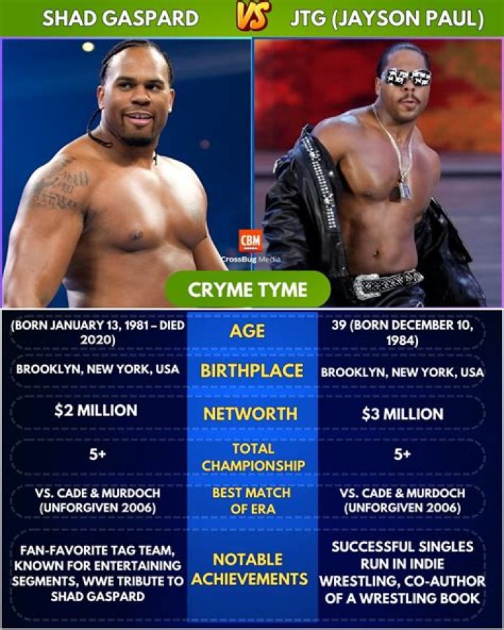Hard Work, Charisma, And Legacy In WWE