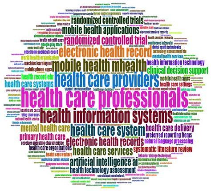Healthcare Free FullText How to Survive 33 min after the Umbilical