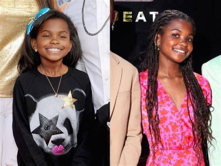 Heaven Hart; Bio, Height, Career, Kevin Harts Daughter