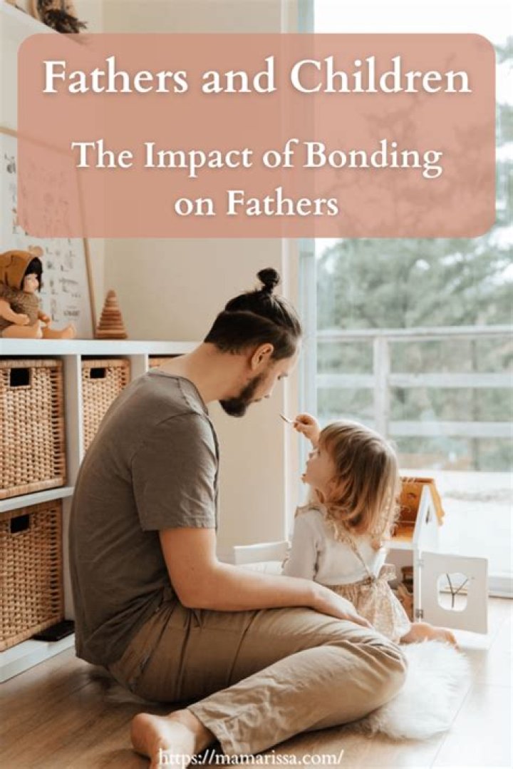 His Children And Their Impact