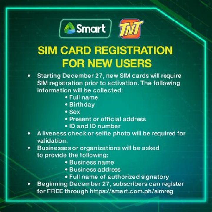How can I know my Smart LTE SIM number?