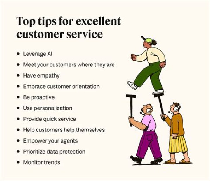 How do I contact Thrifty customer service?