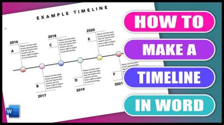 How do I create a timeline in Microsoft Office?