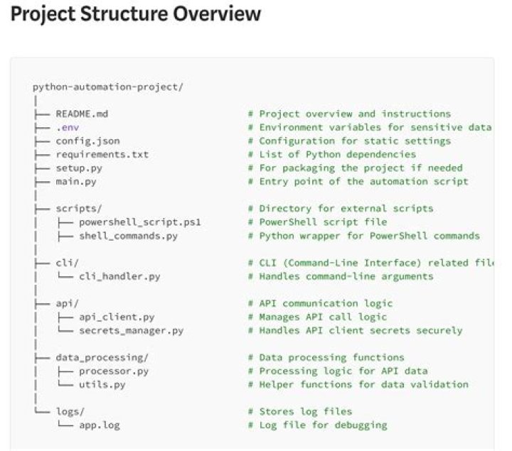 How do I get Python documentation?