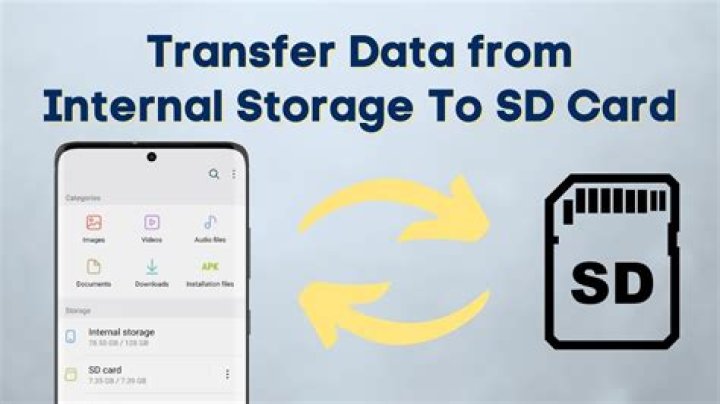 How do I move pictures from internal storage to SD card?