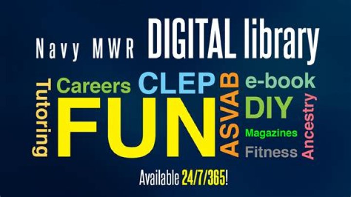 How do I use MWR digital library?