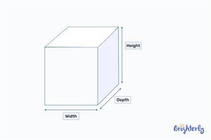 How do you change the width and height of an image in HTML?