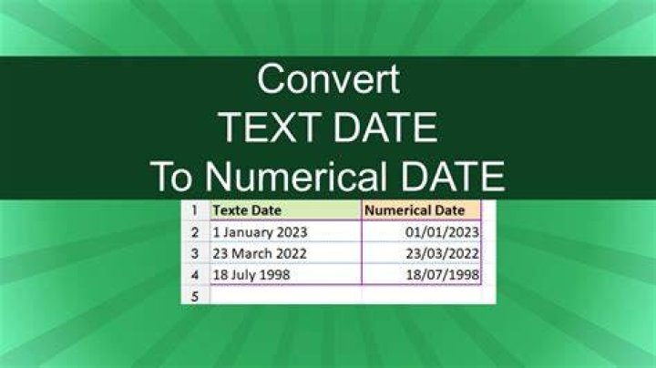How do you convert a text date to a two digit year?